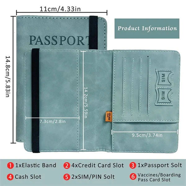 Passport Card Holder Travel Wallet